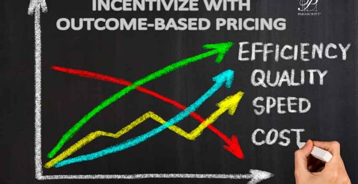 Research Shows Trend to Shift to Outcome-based Pricing in Automation
