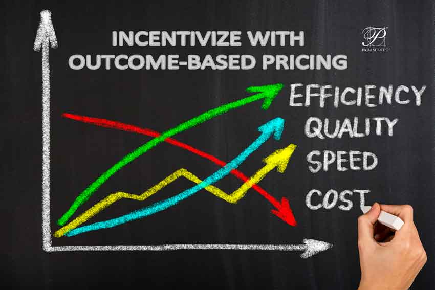 Research Shows Trend to Shift to Outcome-based Pricing in Automation