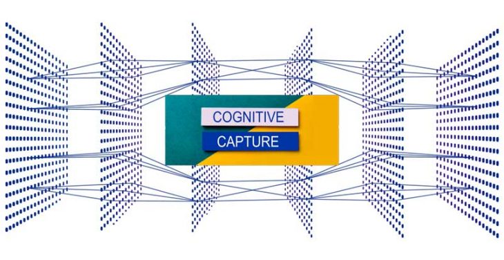 What Technologies Are Involved in Cognitive Capture?