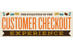 Infographic: Evolution of Customer Checkout