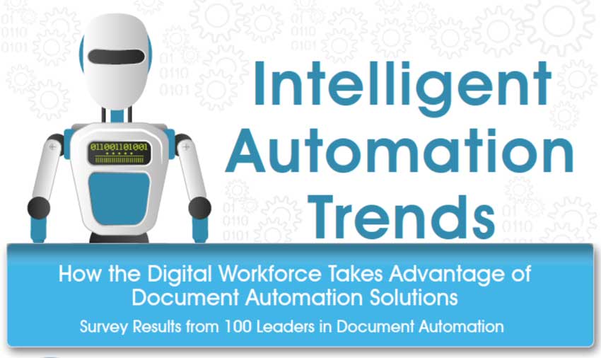 Intelligent Automation Trends