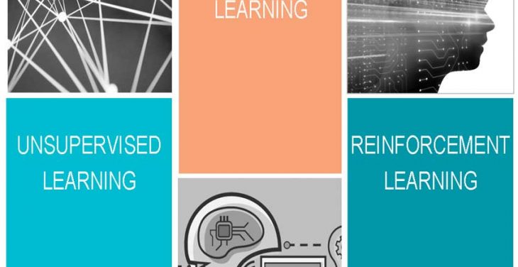 What you need to know about Machine Learning