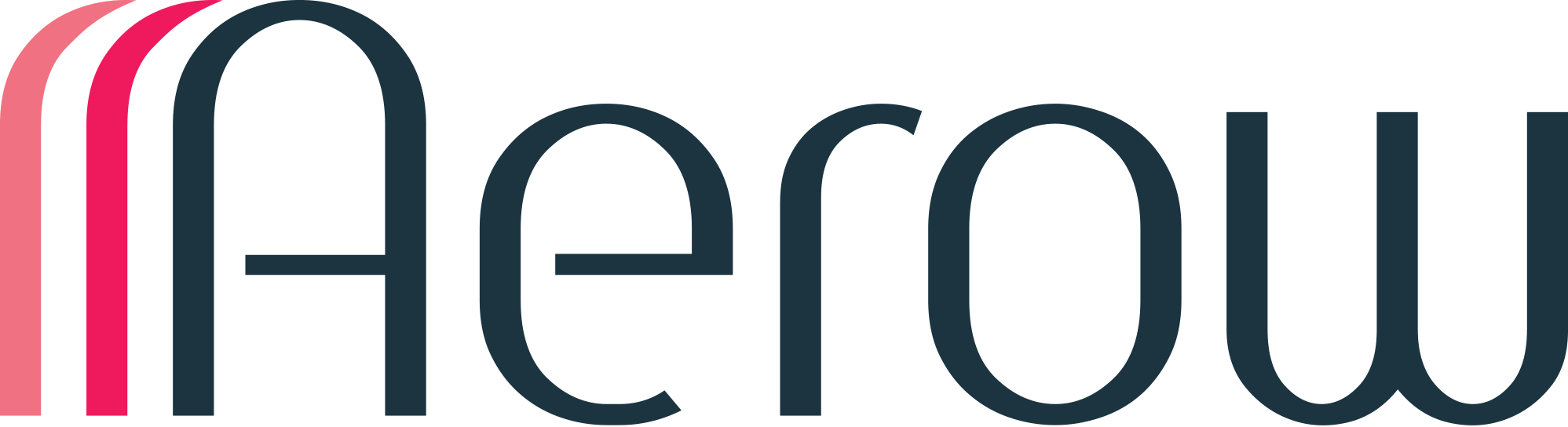 Aerow logo