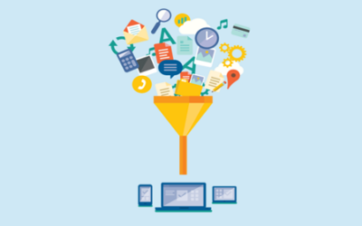 Document Classification | Knowledge Base | Definition